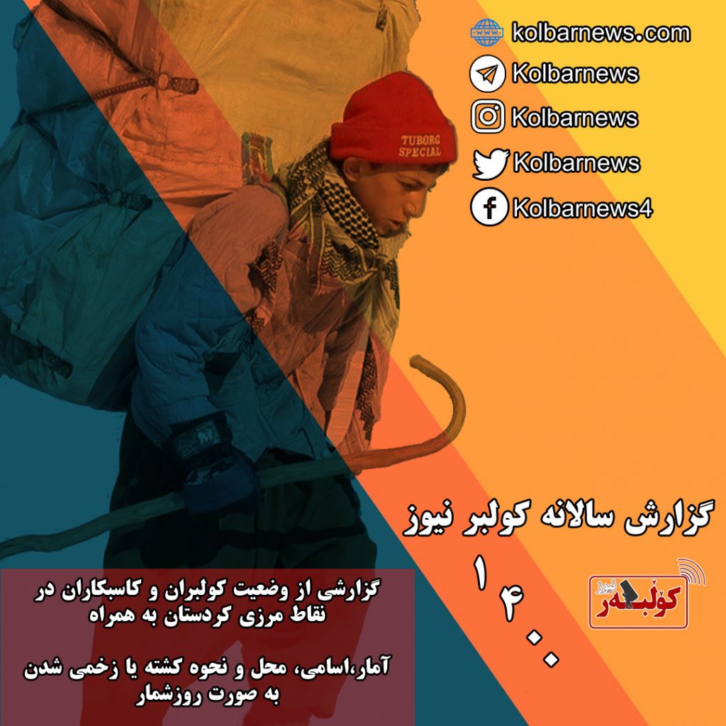 گزارش کولبر نیوز درباره وضعیت کولبران در سال 1400